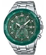 Casio Edifice Momentum férfi karóra
